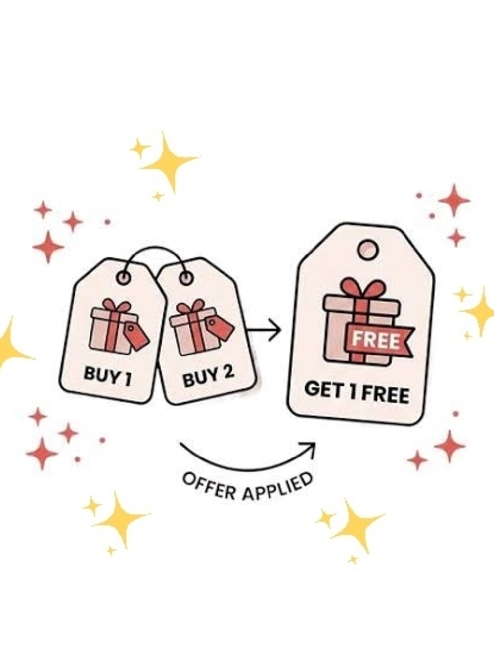 Buy 2 Get 1 Free Surprise Gift